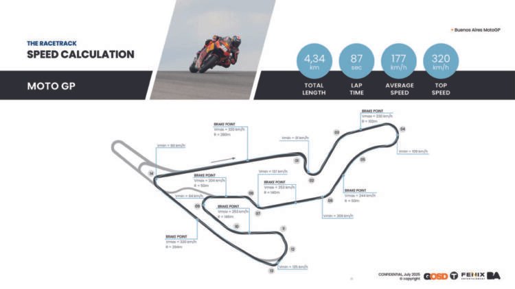 «No está mal que venga MotoGP y aspiren a la F1; está equivocado el proyecto»