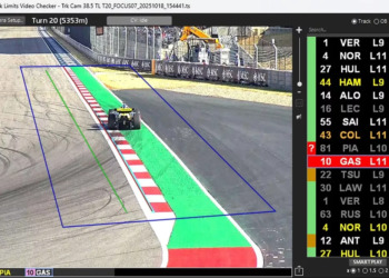 El sistema con IA que supervisará los límites de la pista en cada curva en la F1