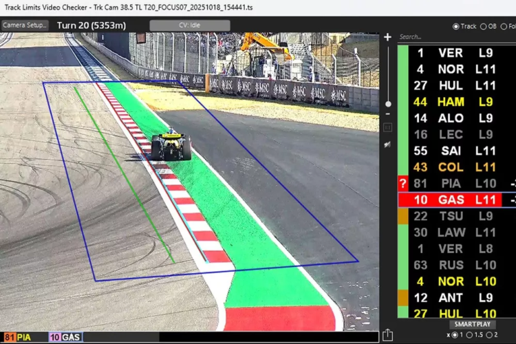 El sistema con IA que supervisará los límites de la pista en cada curva en la F1